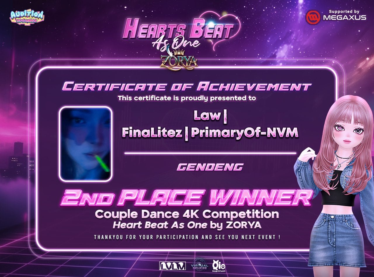 2nd Place Winner