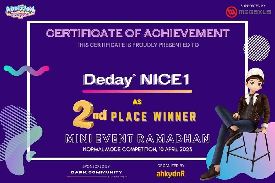 2nd Winner Place
